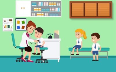 Kalendar grupnih aktivnosti školske medicine za 2025./2026. godinu